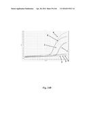 METHODS AND SYSTEMS FOR NUCLEIC ACID AMPLIFICATION diagram and image