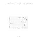 METHODS AND SYSTEMS FOR NUCLEIC ACID AMPLIFICATION diagram and image