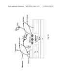 RESISTIVE SENSOR BASED ON CONDUCTIVITY CHANGE OF CONDUCTIVE POLYMER AND     MEASURING METHOD THEREOF diagram and image