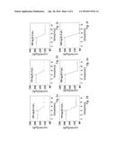 RESISTIVE SENSOR BASED ON CONDUCTIVITY CHANGE OF CONDUCTIVE POLYMER AND     MEASURING METHOD THEREOF diagram and image