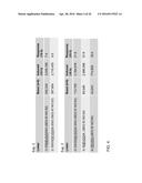 MUTANT PROTEASE BIOSENSORS WITH ENHANCED DETECTION CHARACTERISTICS diagram and image