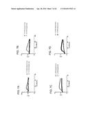 MUTANT PROTEASE BIOSENSORS WITH ENHANCED DETECTION CHARACTERISTICS diagram and image