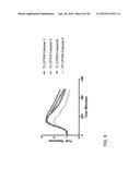 MUTANT PROTEASE BIOSENSORS WITH ENHANCED DETECTION CHARACTERISTICS diagram and image