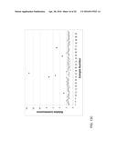 MUTANT PROTEASE BIOSENSORS WITH ENHANCED DETECTION CHARACTERISTICS diagram and image