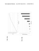 MUTANT PROTEASE BIOSENSORS WITH ENHANCED DETECTION CHARACTERISTICS diagram and image