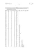 MUTANT PROTEASE BIOSENSORS WITH ENHANCED DETECTION CHARACTERISTICS diagram and image