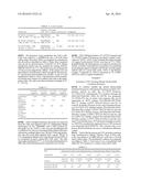 MUTANT PROTEASE BIOSENSORS WITH ENHANCED DETECTION CHARACTERISTICS diagram and image