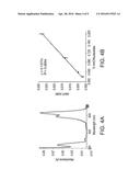 DETECTION OF HYDROXYMETHYLCYTOSINE BASES diagram and image