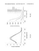 DETECTION OF HYDROXYMETHYLCYTOSINE BASES diagram and image