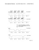 MULTIPLEX AMPLIFICATION AND DETECTION diagram and image