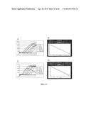 MULTIPLEX AMPLIFICATION AND DETECTION diagram and image