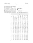 MULTIPLEX AMPLIFICATION AND DETECTION diagram and image