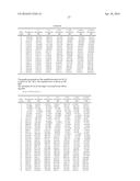 MULTIPLEX AMPLIFICATION AND DETECTION diagram and image