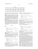 MULTIPLEX AMPLIFICATION AND DETECTION diagram and image