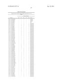 COMPOSITIONS, KITS, AND RELATED METHODS FOR DETECTING AND/OR MONITORING     SHIGA TOXIN PRODUCING ESCHERICHIA COLI diagram and image