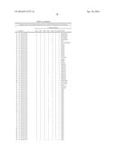 COMPOSITIONS, KITS, AND RELATED METHODS FOR DETECTING AND/OR MONITORING     SHIGA TOXIN PRODUCING ESCHERICHIA COLI diagram and image