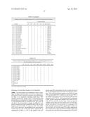 COMPOSITIONS, KITS, AND RELATED METHODS FOR DETECTING AND/OR MONITORING     SHIGA TOXIN PRODUCING ESCHERICHIA COLI diagram and image