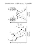 MEASURING DEVICE AND SYSTEM FOR PERFORMING MELTING CURVE ANALYSIS OF A DNA     MICROARRAY AND UTILIZATION OF A FLUORESCENCE DETECTOR ARRAY FOR ANALYSIS diagram and image