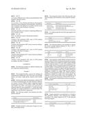 CONTROL NUCLEIC ACIDS FOR MULTIPLE PARAMETERS diagram and image