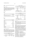 CONTROL NUCLEIC ACIDS FOR MULTIPLE PARAMETERS diagram and image