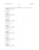 CONTROL NUCLEIC ACIDS FOR MULTIPLE PARAMETERS diagram and image