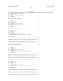 CONTROL NUCLEIC ACIDS FOR MULTIPLE PARAMETERS diagram and image