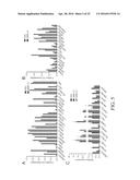 DETERMINATION OF METHYLATION STATE AND CHROMATIN STRUCTURE OF TARGET     GENETIC LOCI diagram and image