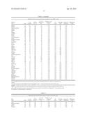 DETERMINATION OF METHYLATION STATE AND CHROMATIN STRUCTURE OF TARGET     GENETIC LOCI diagram and image