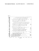 METHODS FOR ESTIMATING THE SIZE OF DISEASE-ASSOCIATED POLYNUCLEOTIDE     REPEAT EXPANSIONS IN GENES diagram and image