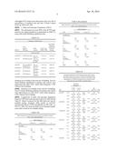 PROGNOSIS OF CHRONIC OBSTRUCTIVE PULMONARY DISEASE (COPD) AND TREAMENT FOR     COPD diagram and image