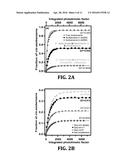 Methods and Systems for Using Photoswitchable Nucleic Acids to Control     Hybridization Stringency diagram and image