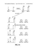 Methods and Systems for Using Photoswitchable Nucleic Acids to Control     Hybridization Stringency diagram and image