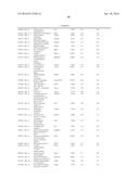 PRODRUGS AND DRUGS diagram and image