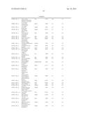 PRODRUGS AND DRUGS diagram and image