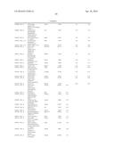 PRODRUGS AND DRUGS diagram and image