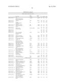 PRODRUGS AND DRUGS diagram and image