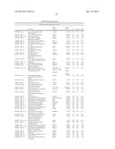 PRODRUGS AND DRUGS diagram and image