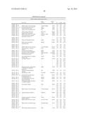 PRODRUGS AND DRUGS diagram and image