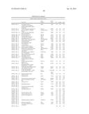 PRODRUGS AND DRUGS diagram and image