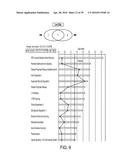 PRODRUGS AND DRUGS diagram and image