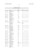 PRODRUGS AND DRUGS diagram and image