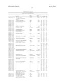 PRODRUGS AND DRUGS diagram and image