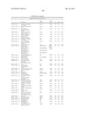 PRODRUGS AND DRUGS diagram and image