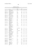 PRODRUGS AND DRUGS diagram and image