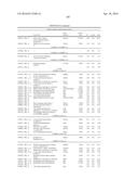 PRODRUGS AND DRUGS diagram and image