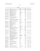 PRODRUGS AND DRUGS diagram and image