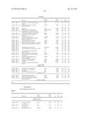 PRODRUGS AND DRUGS diagram and image