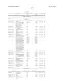 PRODRUGS AND DRUGS diagram and image