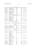 PRODRUGS AND DRUGS diagram and image