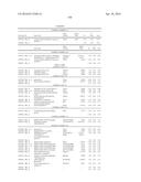 PRODRUGS AND DRUGS diagram and image